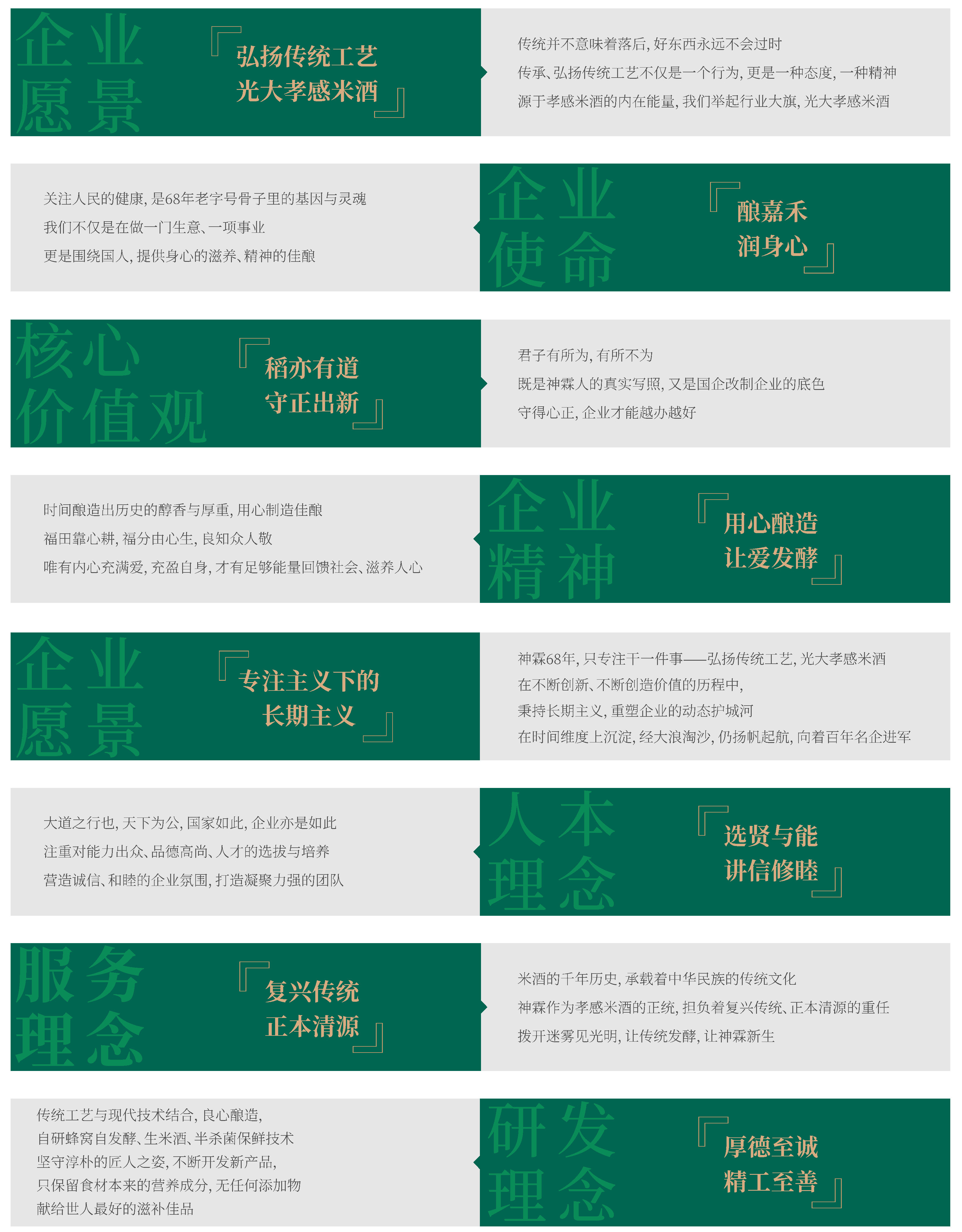 孝感麻糖米酒有限責(zé)任公司